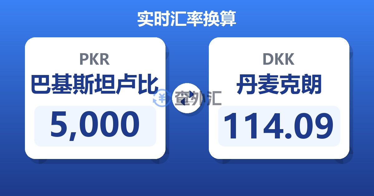 5,000巴基斯坦卢比兑丹麦克朗