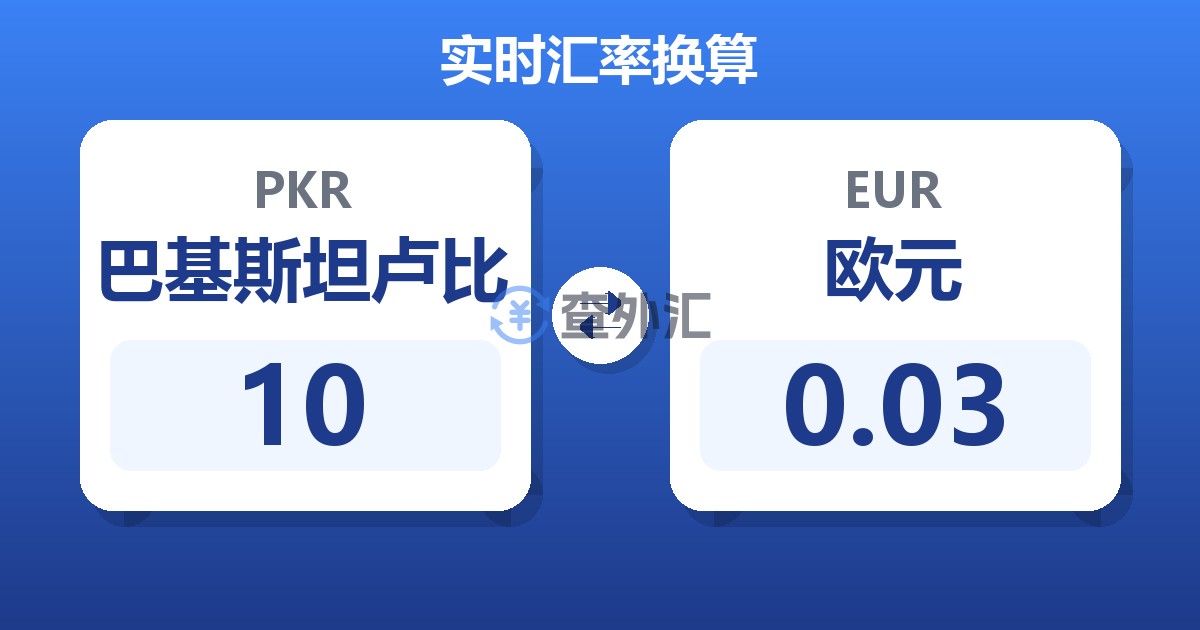 10巴基斯坦卢比兑欧元