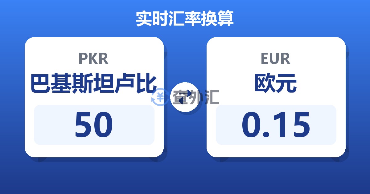 50巴基斯坦卢比兑欧元
