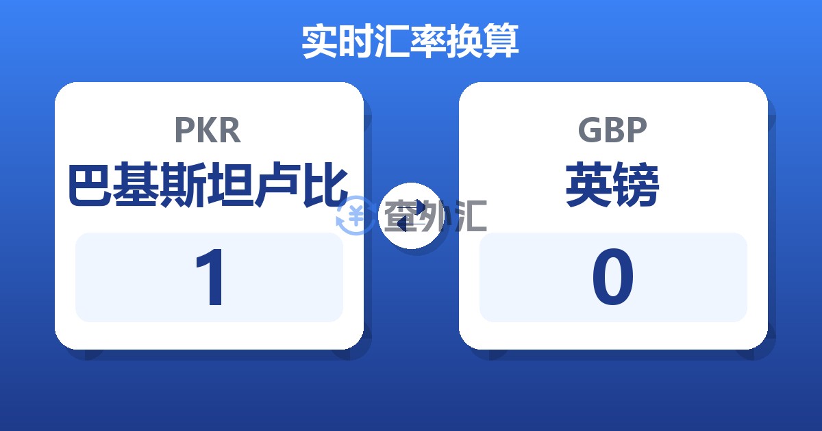 巴基斯坦卢比对英镑汇率换算器