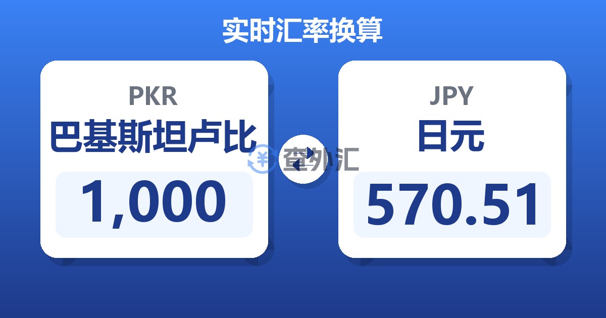 1,000巴基斯坦卢比兑日元