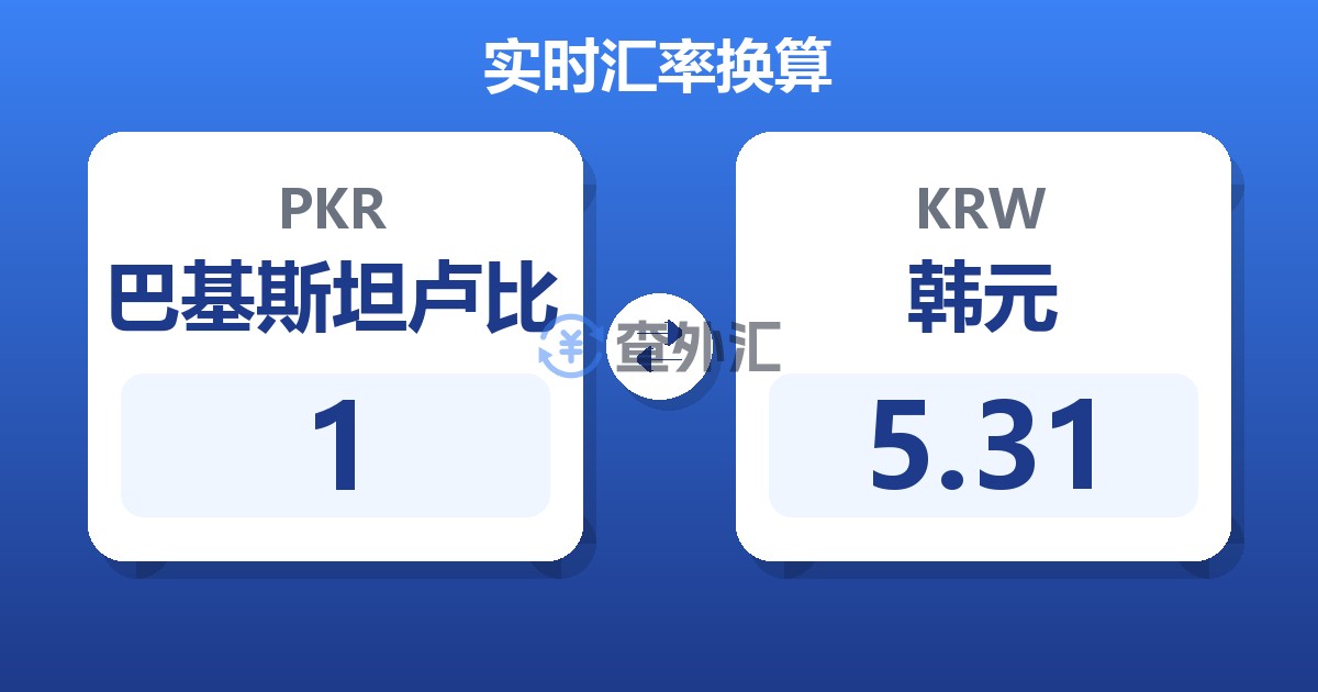 1巴基斯坦卢比兑韩元