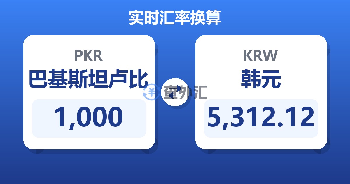 1,000巴基斯坦卢比兑韩元