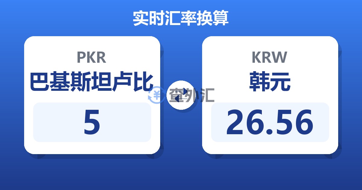 5巴基斯坦卢比兑韩元