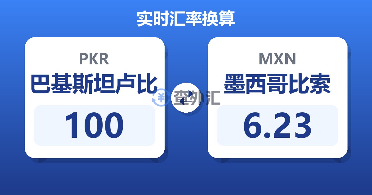 100巴基斯坦卢比兑墨西哥比索