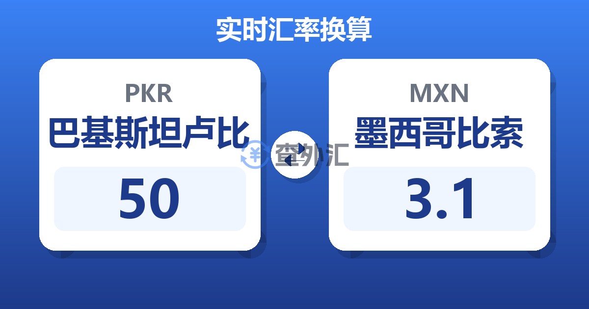 50巴基斯坦卢比兑墨西哥比索