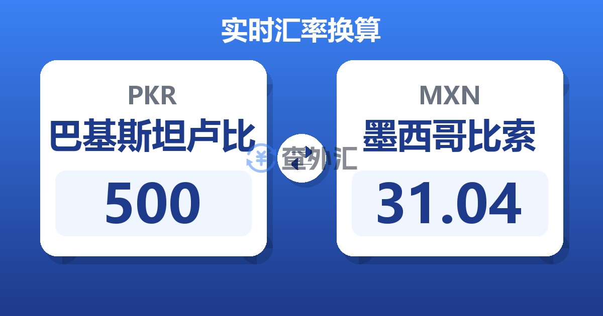 500巴基斯坦卢比兑墨西哥比索