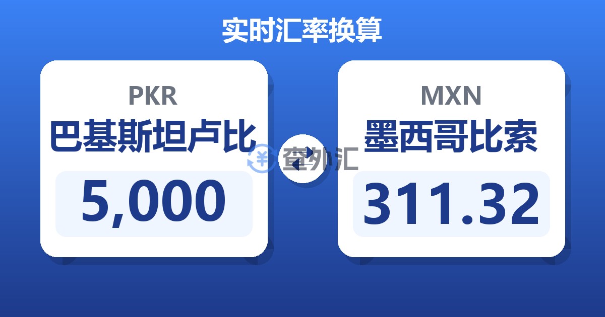 5,000巴基斯坦卢比兑墨西哥比索