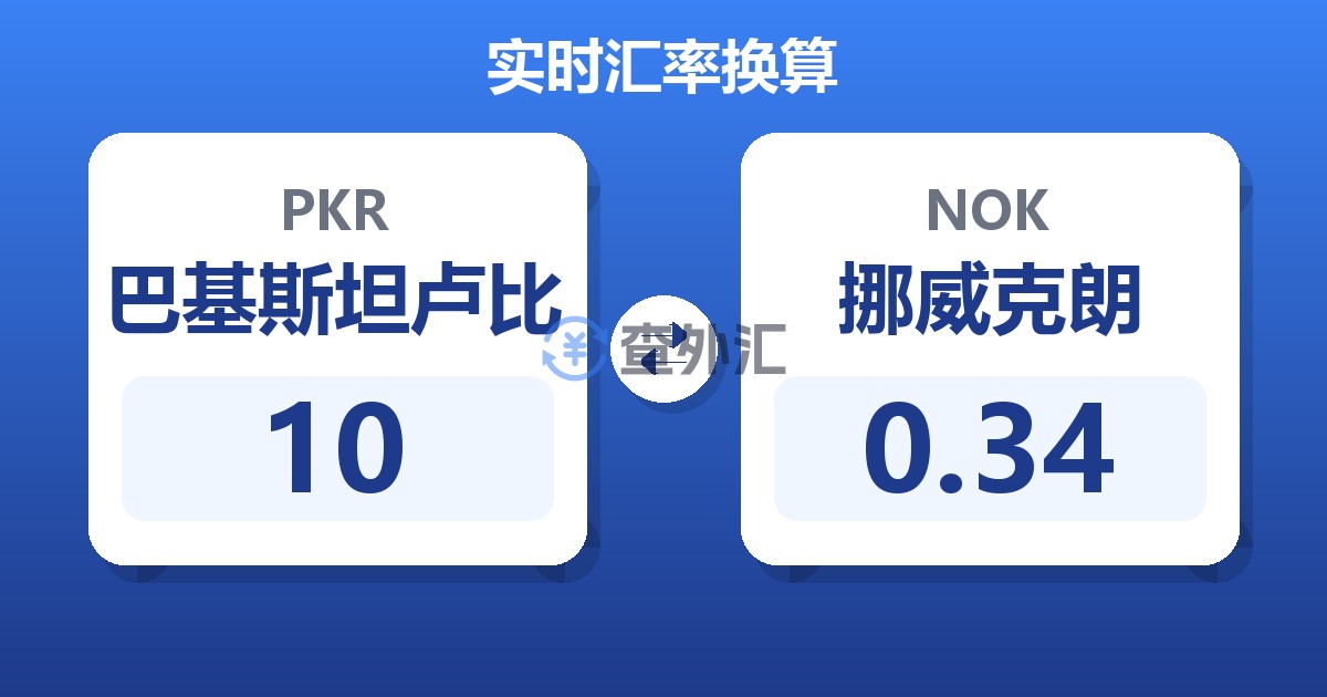 10巴基斯坦卢比兑挪威克朗