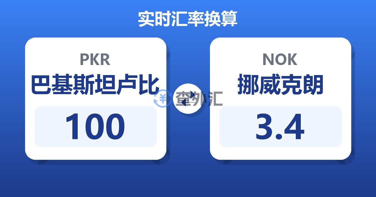 100巴基斯坦卢比兑挪威克朗