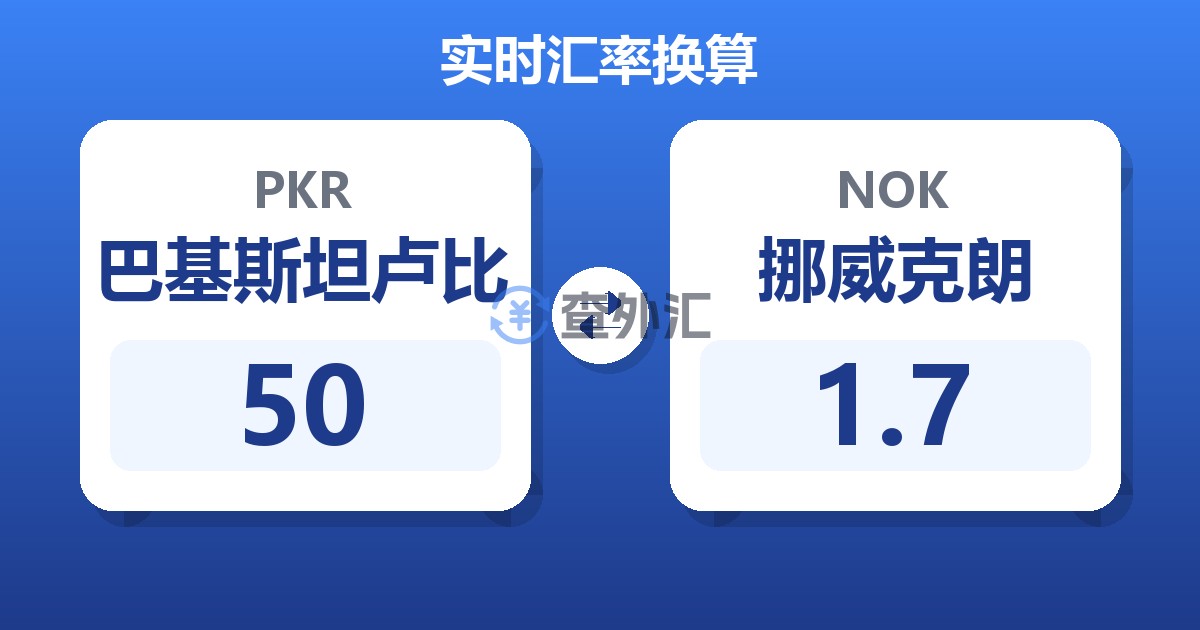 50巴基斯坦卢比兑挪威克朗