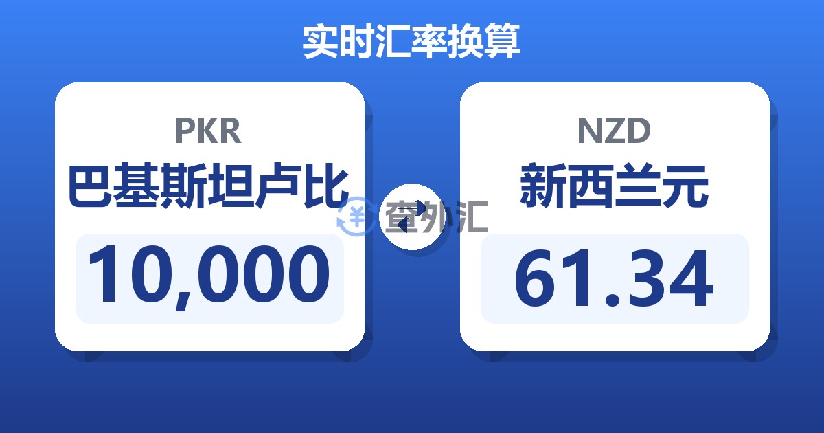 10,000巴基斯坦卢比兑新西兰元