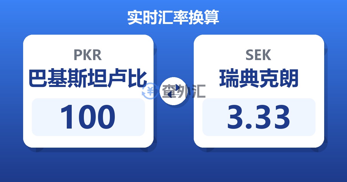 100巴基斯坦卢比兑瑞典克朗