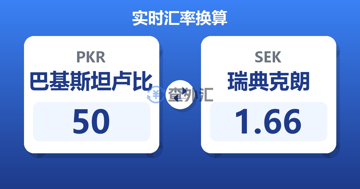 50巴基斯坦卢比兑瑞典克朗