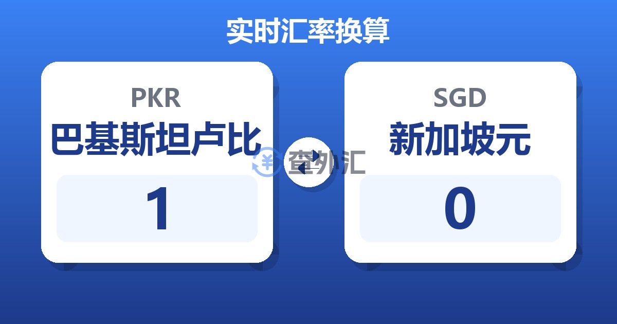 1巴基斯坦卢比兑新加坡元