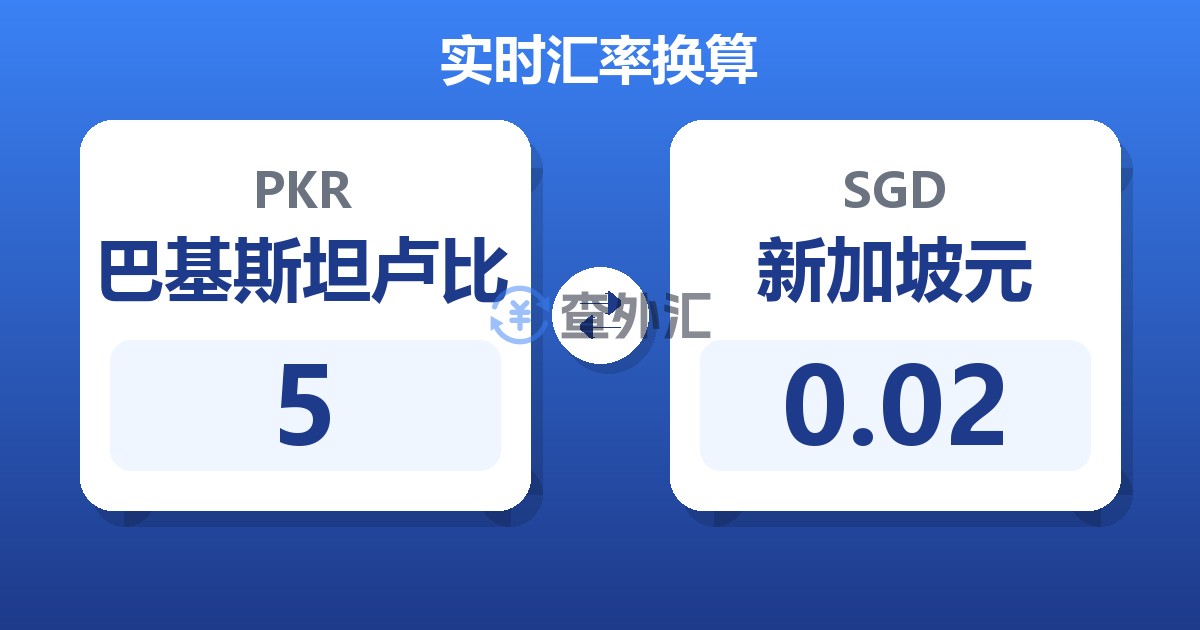 5巴基斯坦卢比兑新加坡元