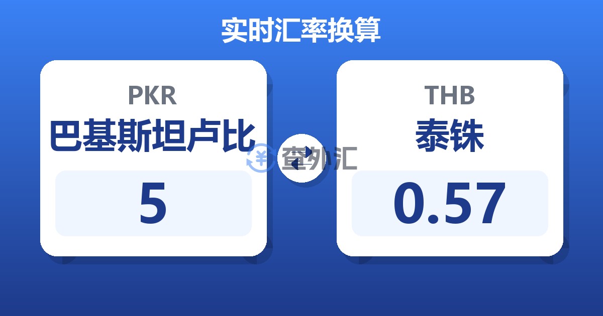 5巴基斯坦卢比兑泰铢