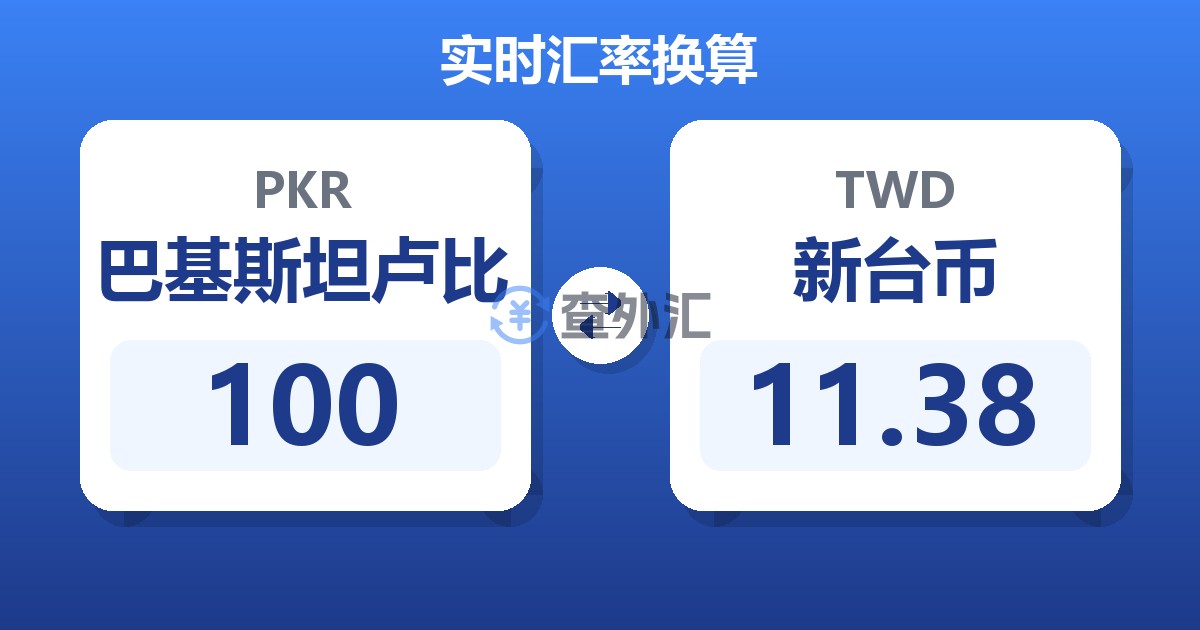 100巴基斯坦卢比兑新台币