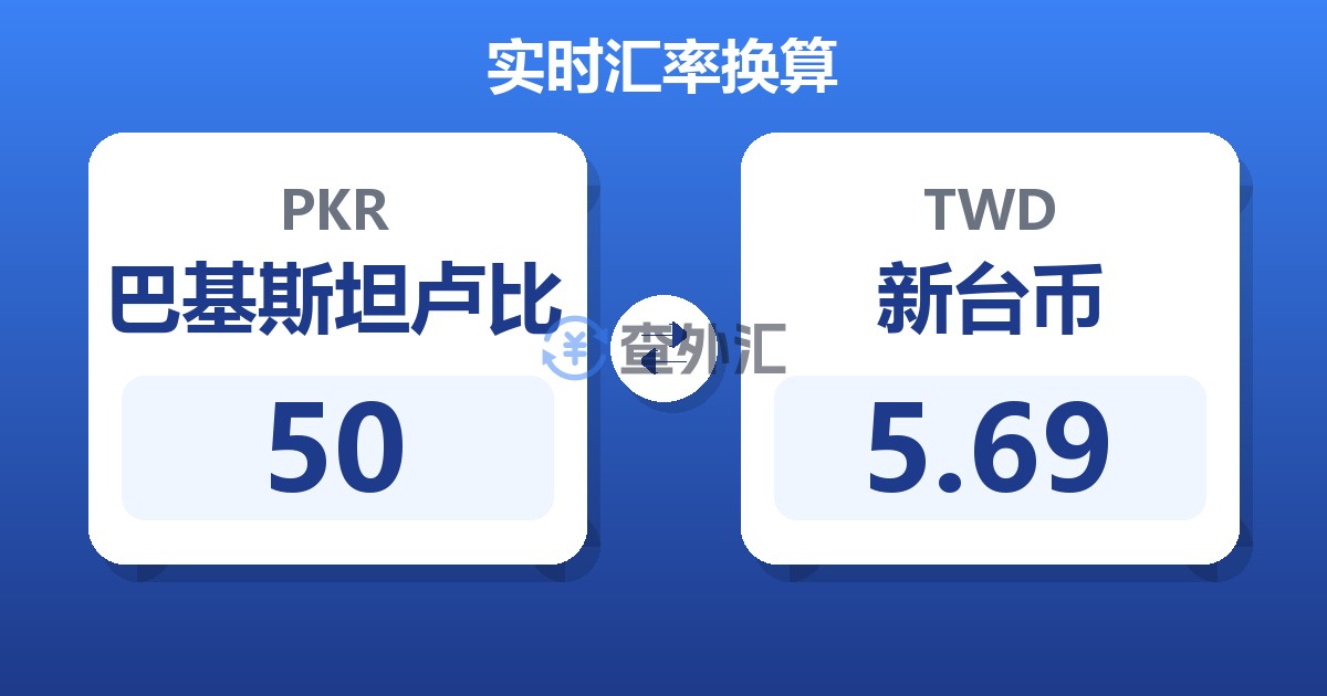 50巴基斯坦卢比兑新台币