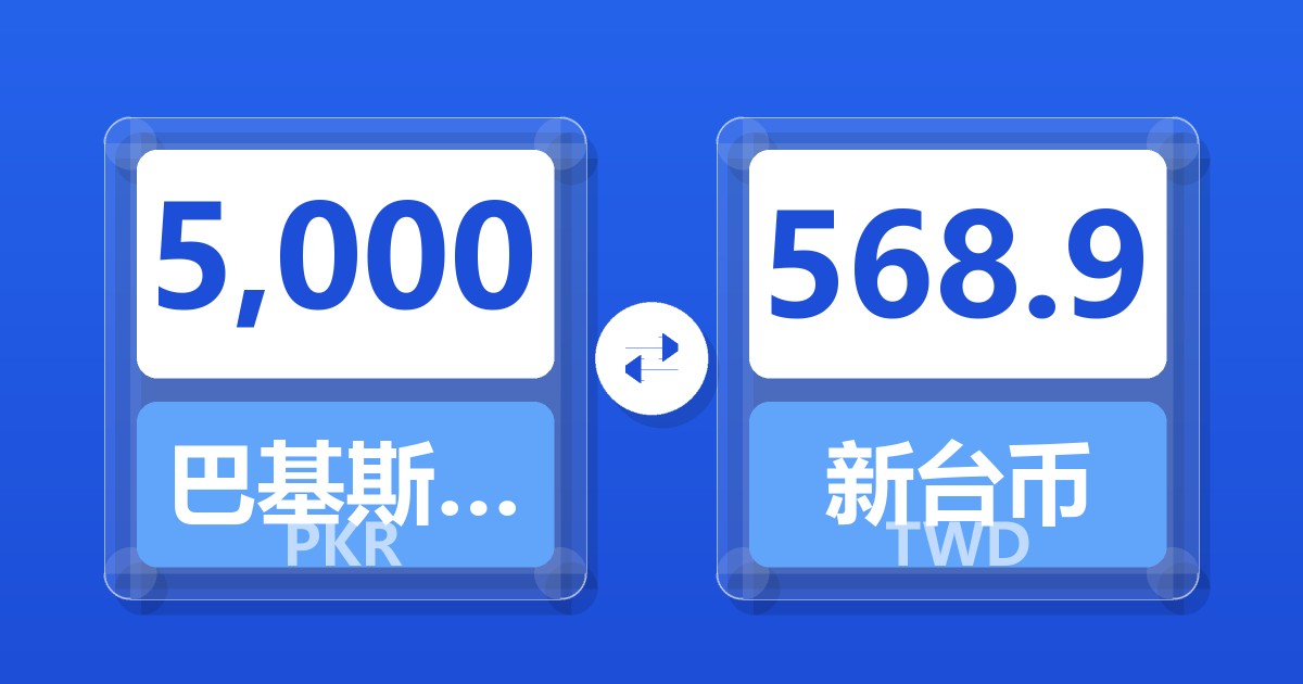 5,000巴基斯坦卢比兑新台币