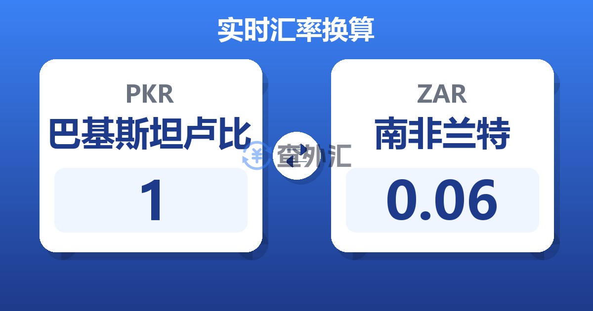 1巴基斯坦卢比兑南非兰特