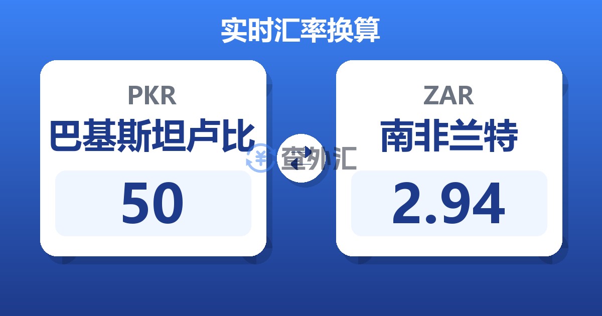 50巴基斯坦卢比兑南非兰特