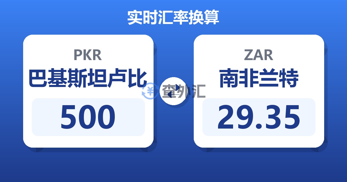 500巴基斯坦卢比兑南非兰特