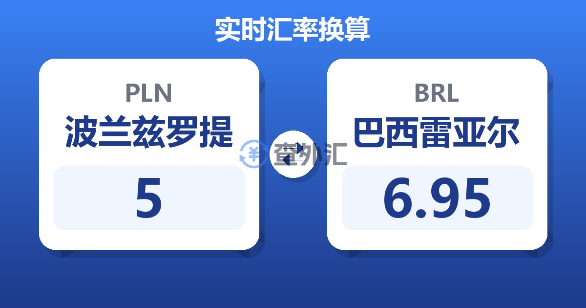 5波兰兹罗提兑巴西雷亚尔