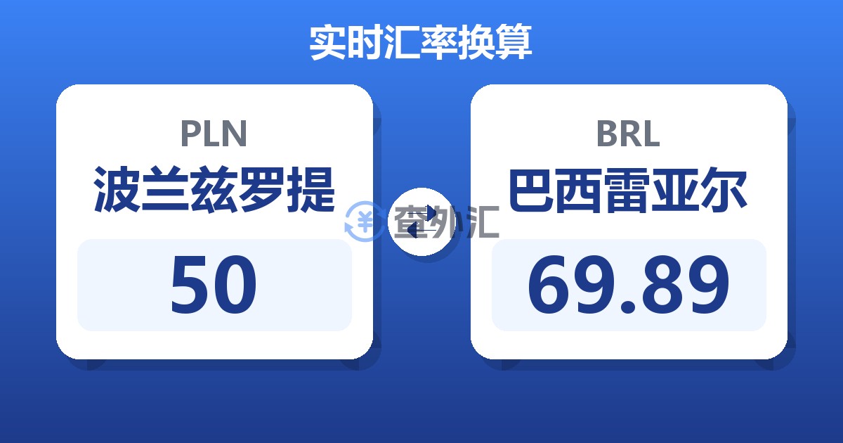 50波兰兹罗提兑巴西雷亚尔