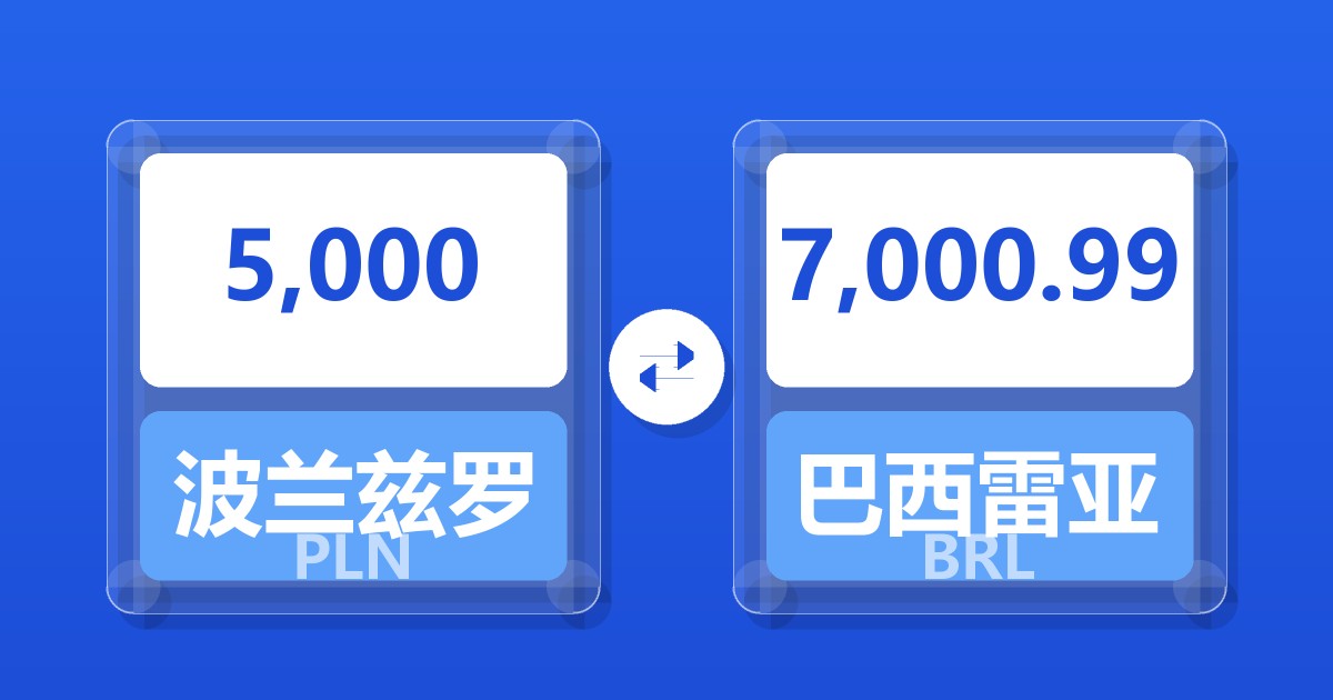 5,000波兰兹罗提兑巴西雷亚尔