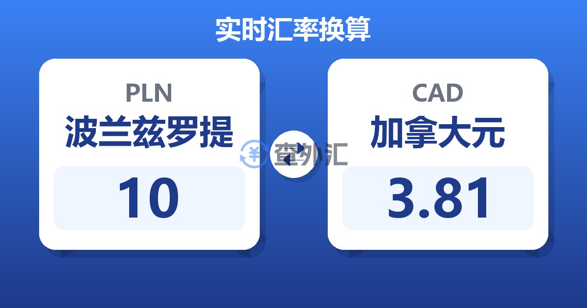 10波兰兹罗提兑加拿大元