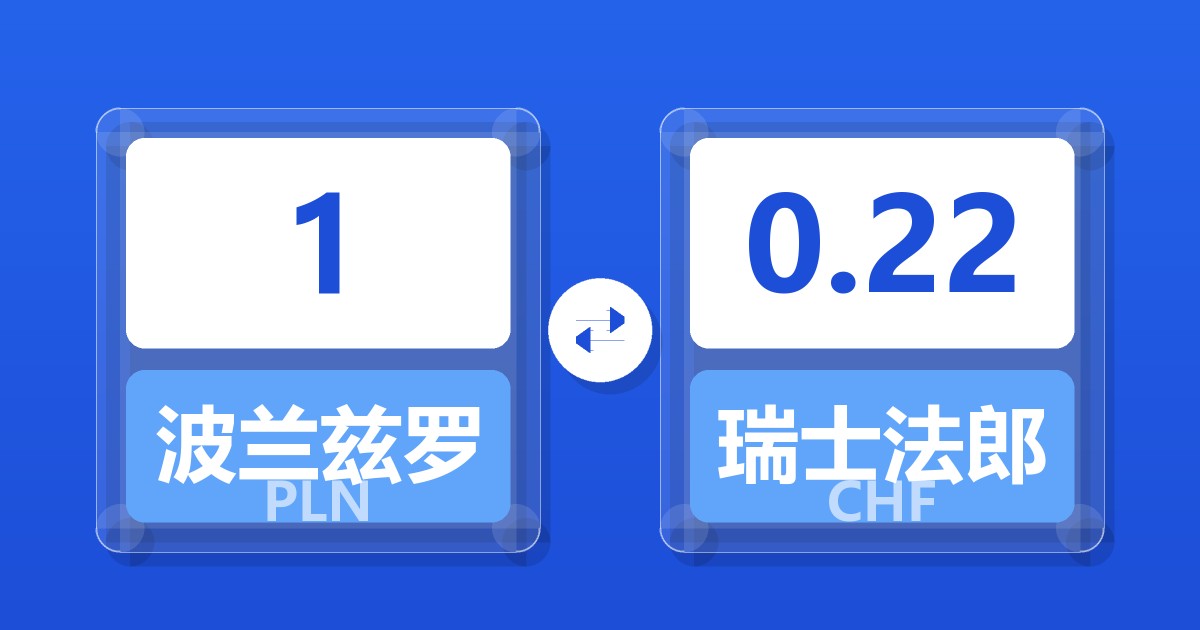 1波兰兹罗提兑瑞士法郎