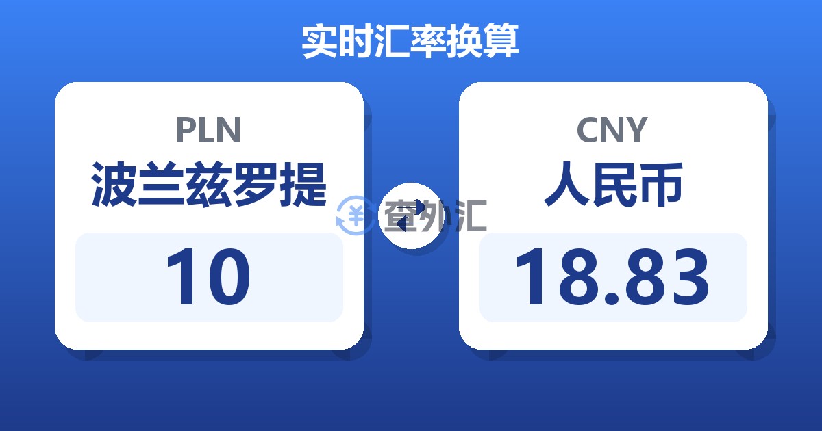 10波兰兹罗提兑人民币