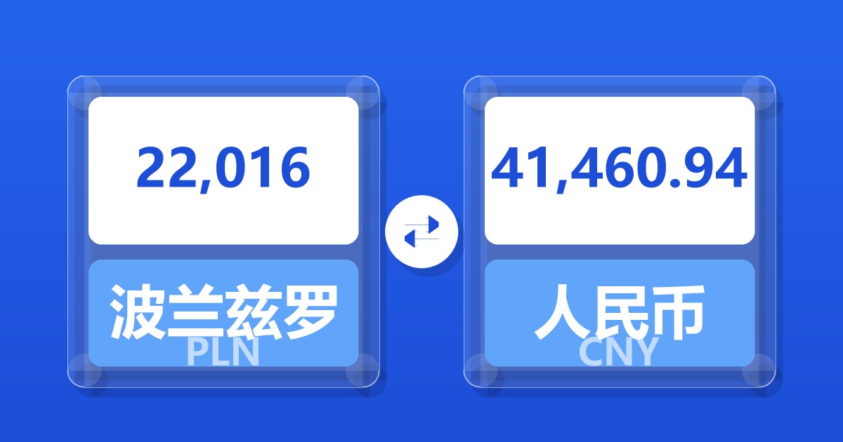22,016波兰兹罗提兑人民币