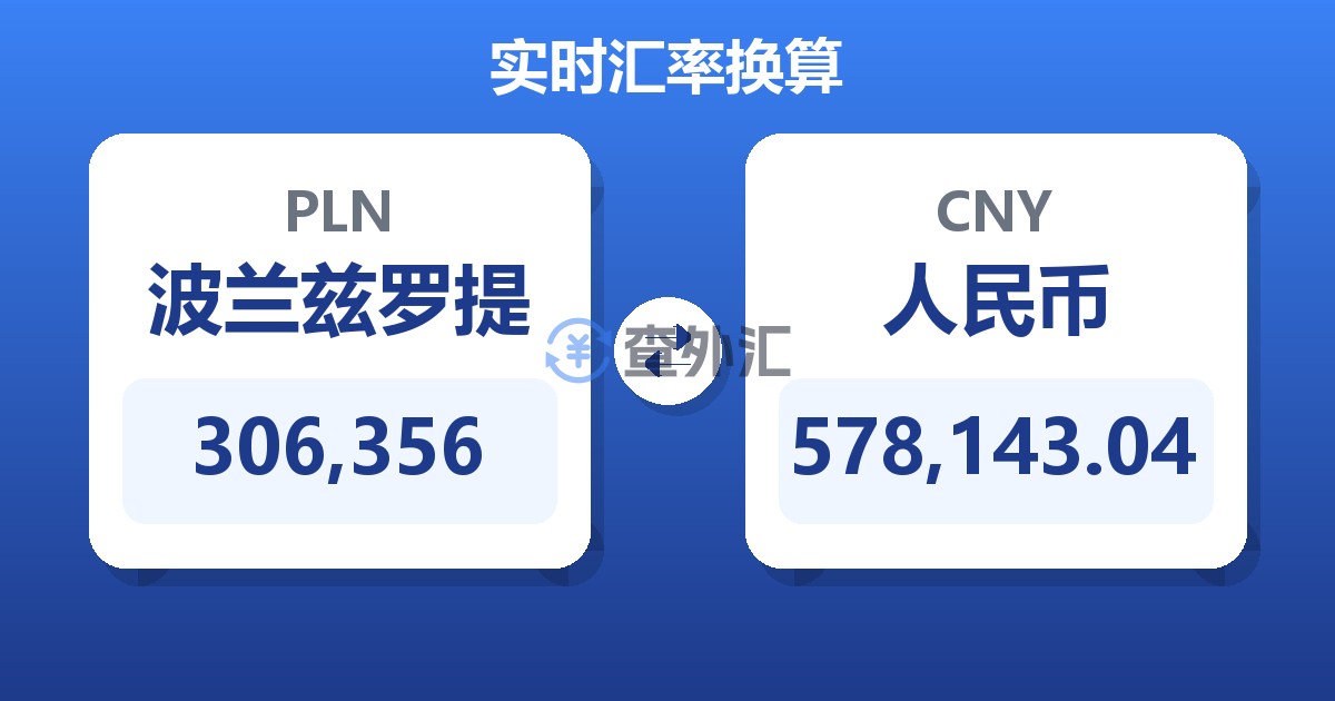 306,356波兰兹罗提兑人民币