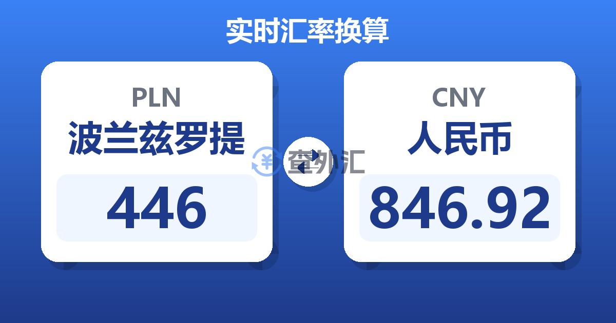 446波兰兹罗提兑人民币
