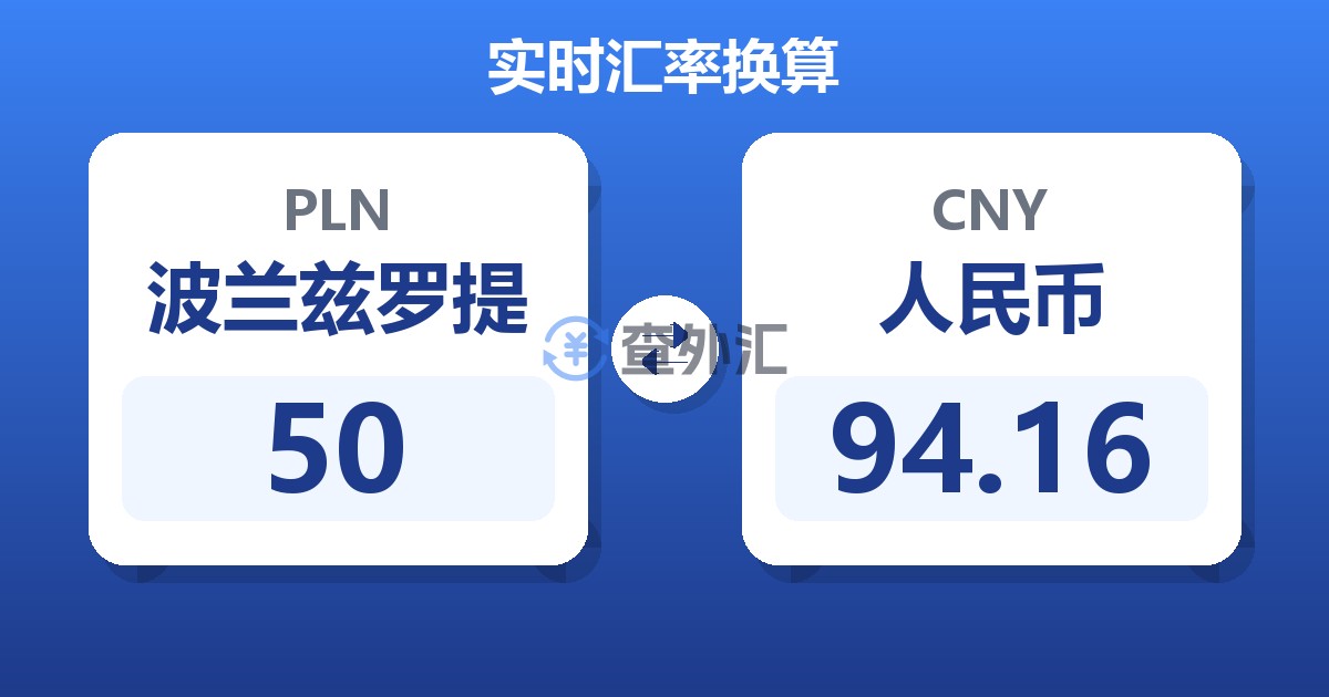 50波兰兹罗提兑人民币