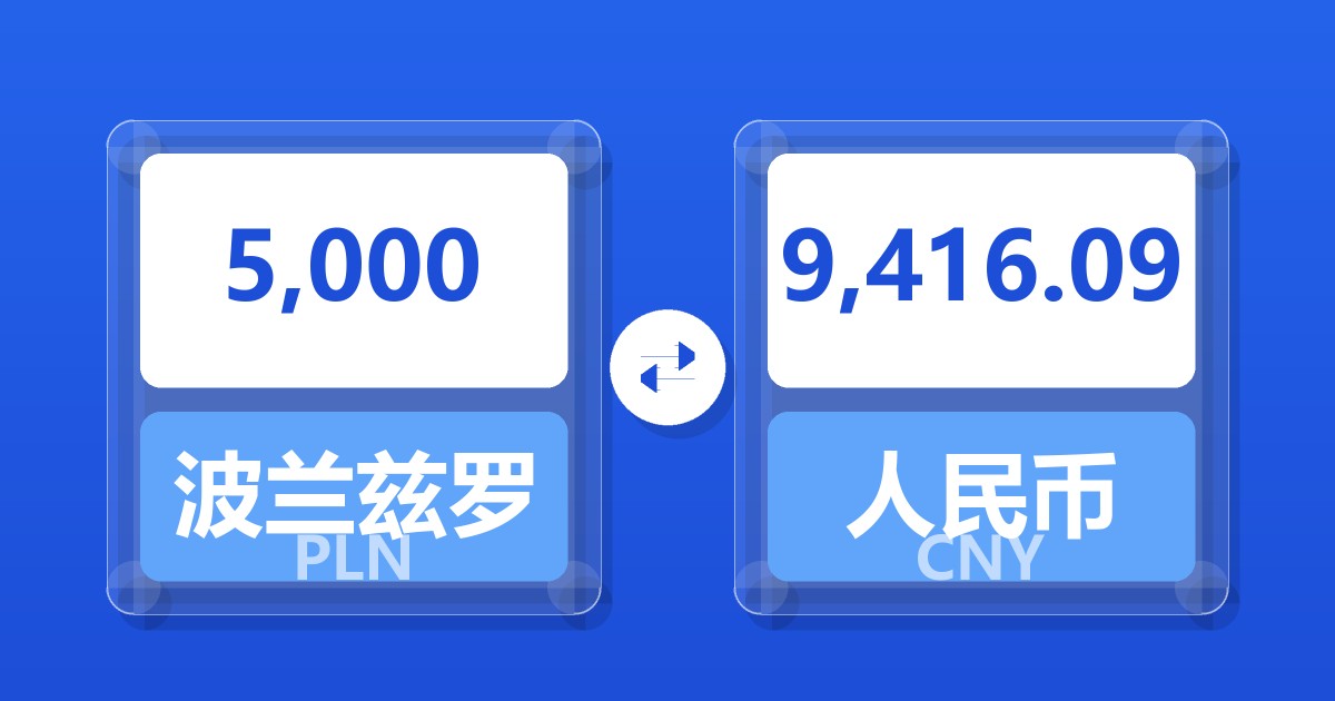 5,000波兰兹罗提兑人民币