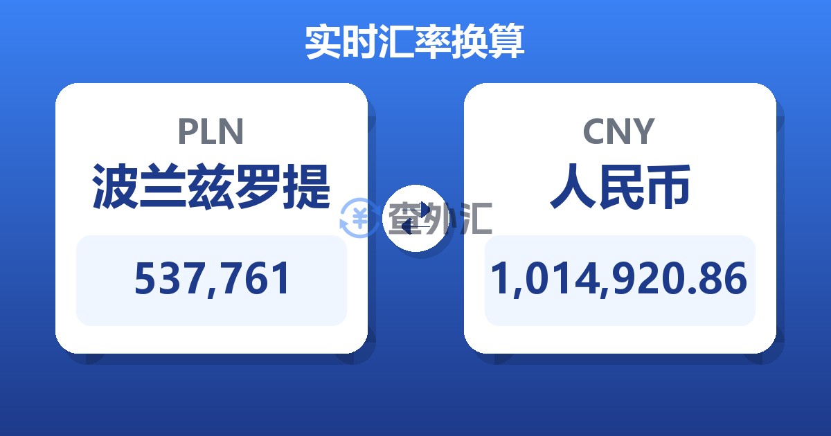 537,761波兰兹罗提兑人民币