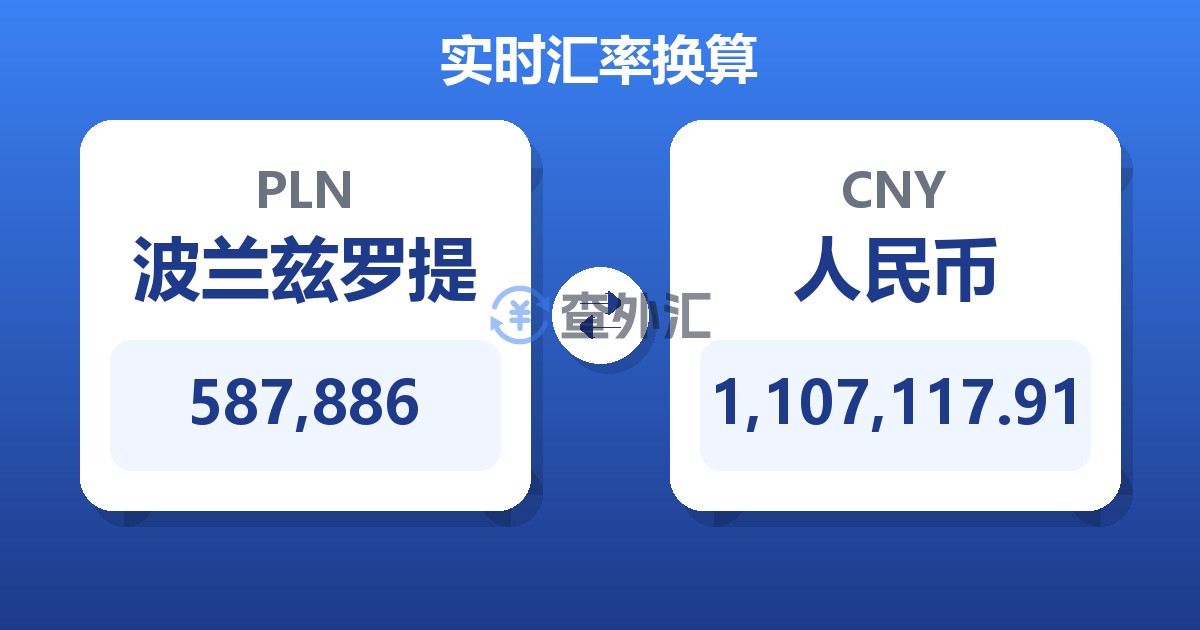 587,886波兰兹罗提兑人民币