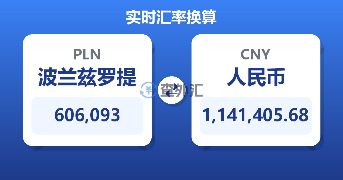 606,093波兰兹罗提兑人民币