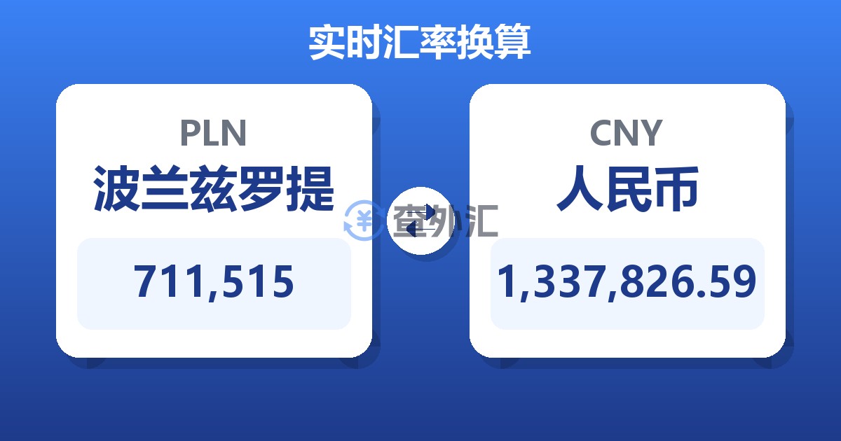 711,515波兰兹罗提兑人民币