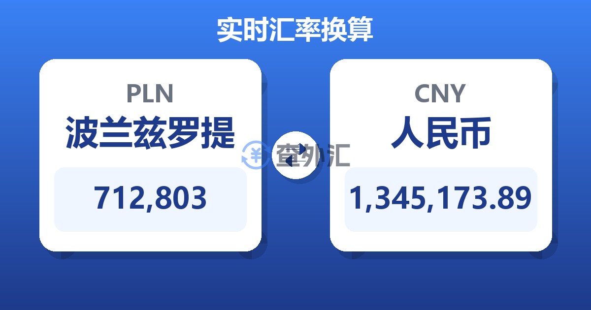 712,803波兰兹罗提兑人民币