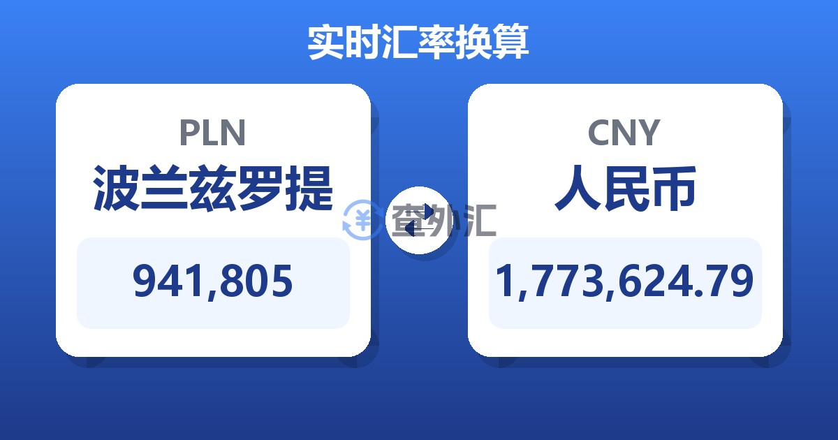 941,805波兰兹罗提兑人民币