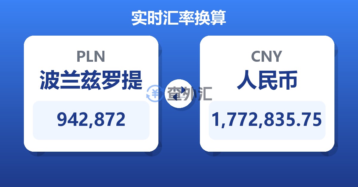 942,872波兰兹罗提兑人民币