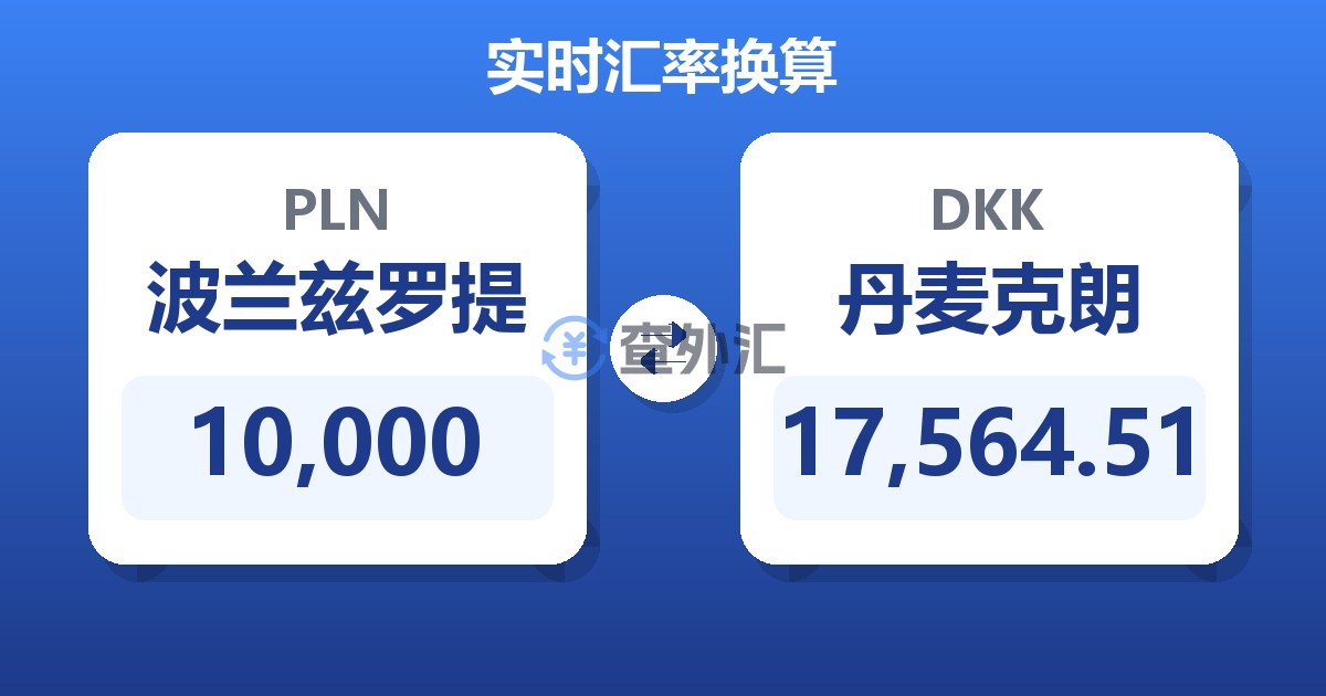 10,000波兰兹罗提兑丹麦克朗