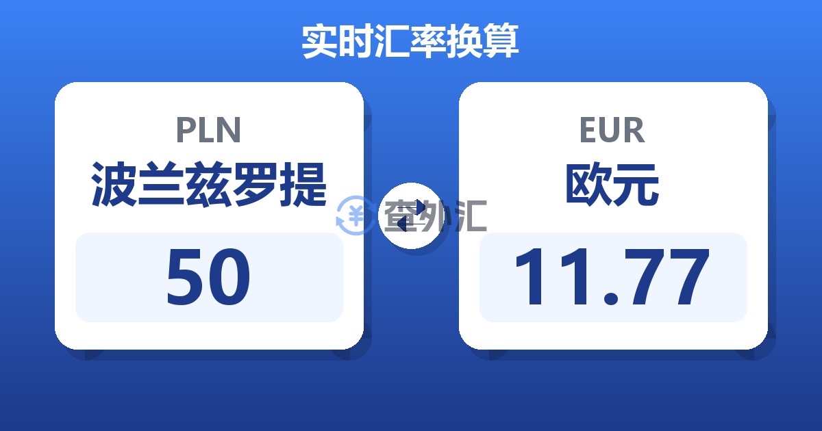 50波兰兹罗提兑欧元