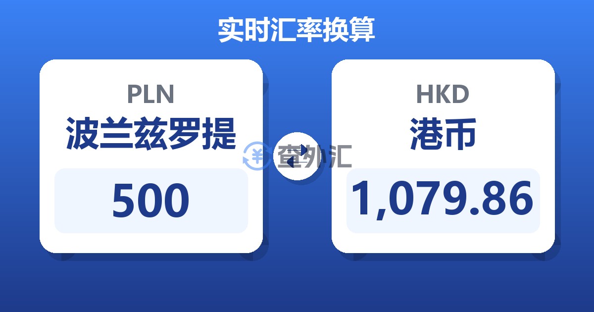 500波兰兹罗提兑港币