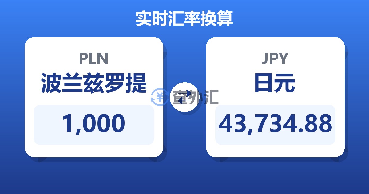 1,000波兰兹罗提兑日元