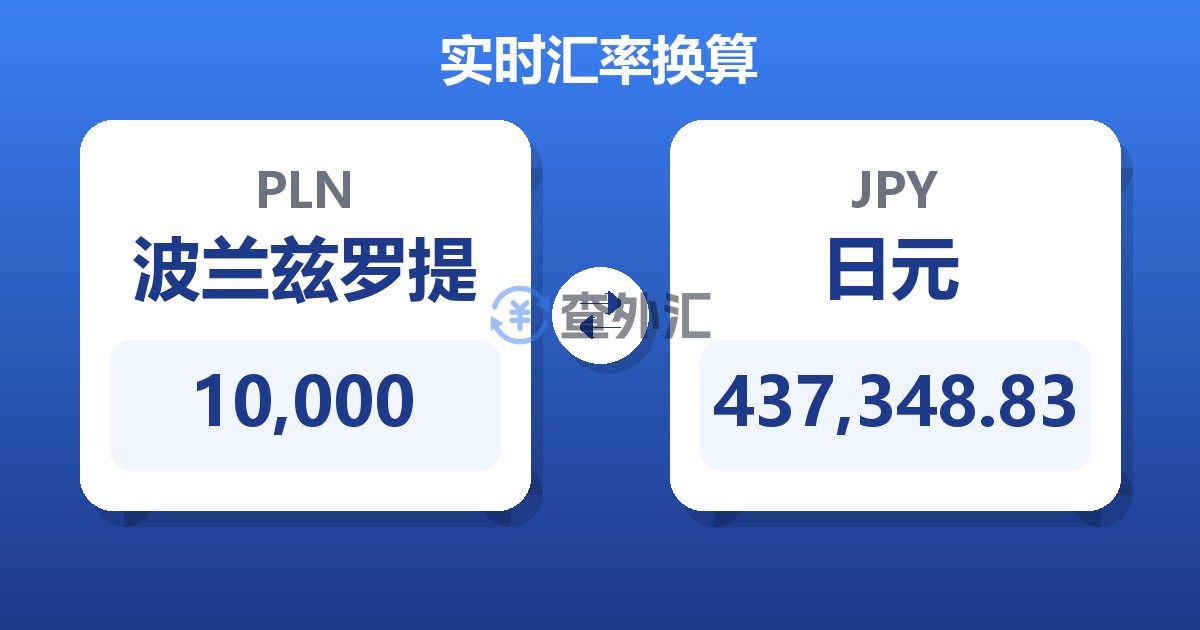 10,000波兰兹罗提兑日元